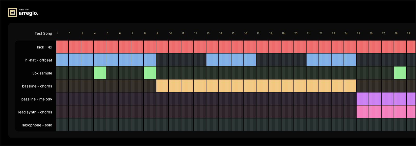 Example Arrangement Output